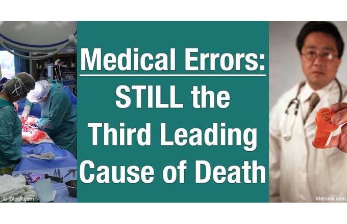 Medical Errors: STILL the Third Leading Cause of Death